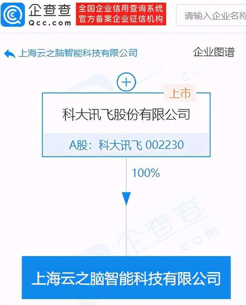 信息系統集成服務的價值與應用