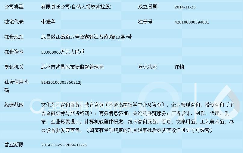 武漢盛唐春文化 以專(zhuān)業(yè)藝術(shù)咨詢服務(wù)點(diǎn)亮城市文化之光